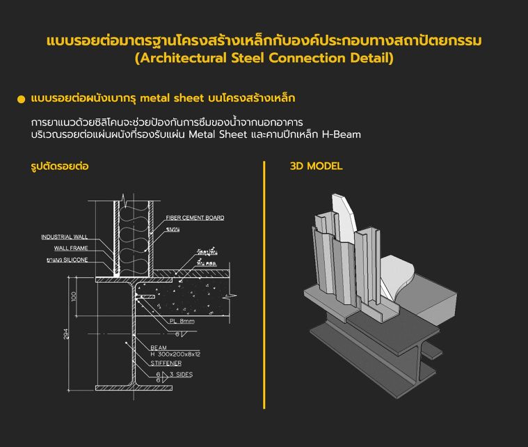 แบบรอยต่อมาตรฐานโครงสร้างเหล็กกับองค์ประกอบทางสถาปัตยกรรม (Architectural Steel Connection Detail) ภาพประกอบ