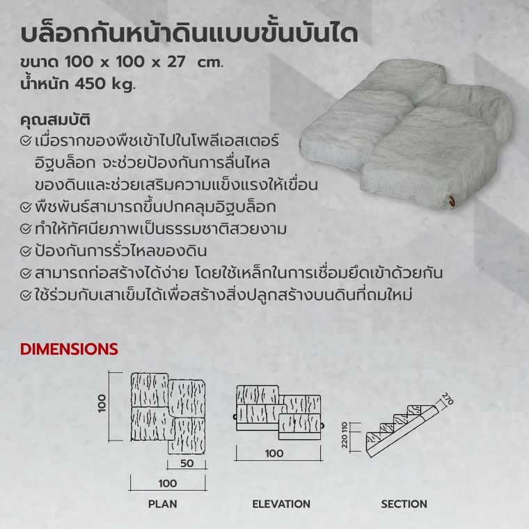แจกลิส! รวมข้อมูลผลิตภัณฑ์คอนกรีตจาก CCP Pavingstone ภาพประกอบ