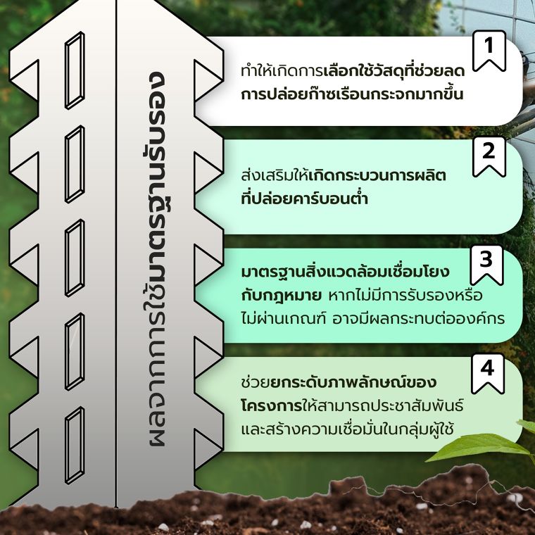 มาตรฐานรับรองด้านสิ่งแวดล้อมที่ควรรู้  ในการใช้คอนกรีตสำเร็จรูป ในงานออกแบบก่อสร้างอาคารคาร์บอนต่ำ ภาพประกอบ