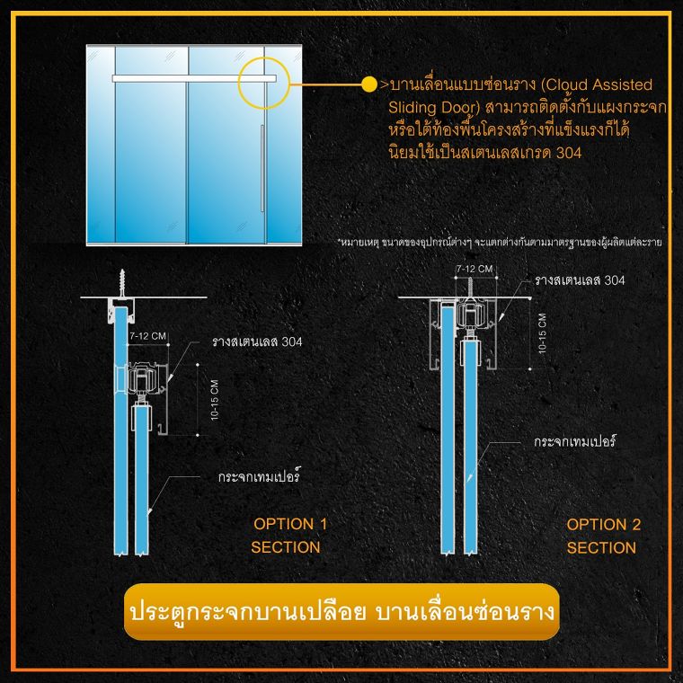 รวมข้อมูลวัสดุศาสตร์ Detail และ Spec ของประตูกระจกบานเปลือย (Frameless Glass Door) ภาพประกอบ