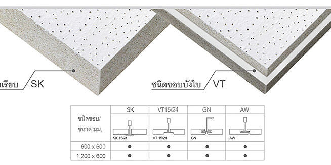 แทรนดาร์ เอเอ็มเอฟ สุดฮอต ! ภาพประกอบ