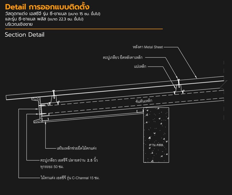 ดีเทลการออกแบบติดตั้งวัสดุตกแต่ง เอสซีจี รุ่น ซี-ชาแนล และรุ่น ซี-ชาแนล พลัส สำหรับงานตกแต่งภายนอกอาคาร (ผนัง ฟาซาด และหลังคา) ภาพประกอบ
