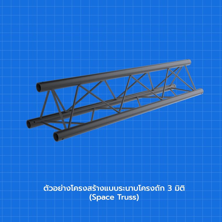รูปแบบโครงสร้าง Space frame และ Space Truss ในงานสถาปัตยกรรมโครงสร้างเหล็ก ภาพประกอบ