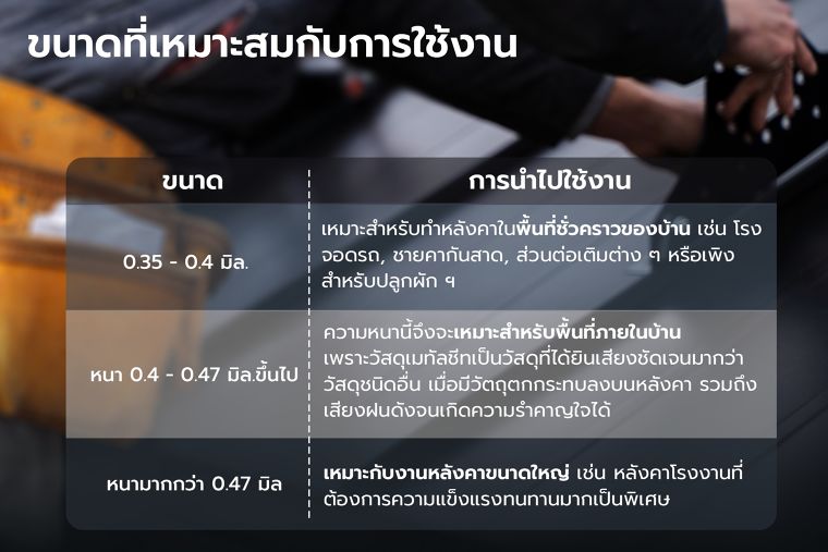 หลังคาเมทัลชีท (Metal Sheet Roof) ภาพประกอบ