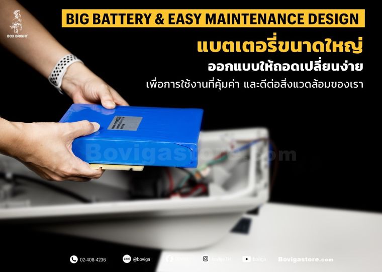 สเปคโคมไฟถนน Solar Street Light สำหรับนำไปใช้ในงานไฟฟ้าส่องสว่างริมถนน ตรอก ซอย และพื้นที่สาธารณะกลางแจ้งแบบต่างๆ  ภาพประกอบ