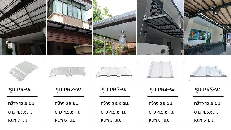 แชร์ไอเดียการตกแต่งหลังคา 5 แบบ 5 pattern เรียบและเนี๊ยบ ปิดงานจบในตัวเดียว ภาพประกอบ