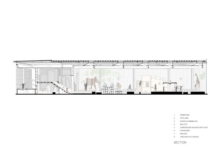 Playville@49 Playscape สนามเด็กเล่นที่คำนึงถึงเด็กในแต่ละช่วงวัย ภาพประกอบ