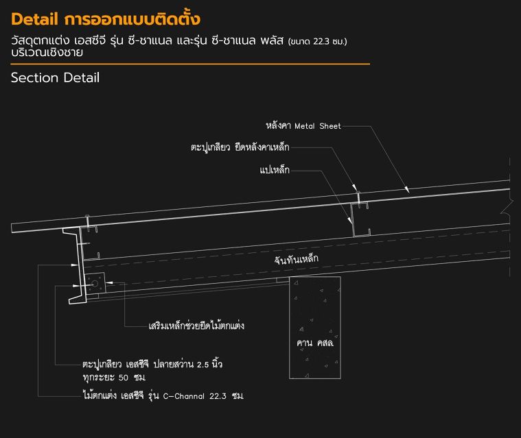 ดีเทลการออกแบบติดตั้งวัสดุตกแต่ง เอสซีจี รุ่น ซี-ชาแนล และรุ่น ซี-ชาแนล พลัส สำหรับงานตกแต่งภายนอกอาคาร (ผนัง ฟาซาด และหลังคา) ภาพประกอบ