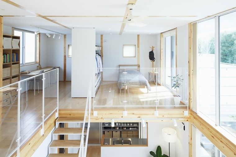 ขอบคุณภาพประกอบจาก&nbsp;http://www.home-designing.com/

การจัดบ้านสร้างความสุข ในยุคที่ความเครียดสะสม”

(ฉบับคุณมาริเอะ คนโด ผู้เชี่ยวชาญด้านการจัดบ้านชาวญี่ปุ่น)
