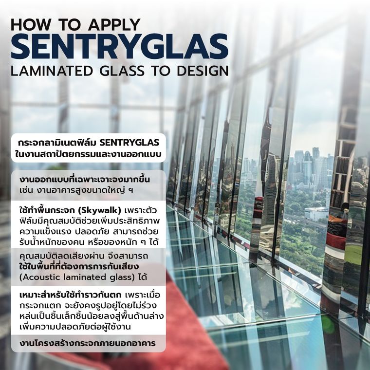 กระจกลามิเนตฟิล์ม SentryGlas vs. PVB เลือกแบบไหนให้ตอบโจทย์ความปลอดภัย ? (Laminated Glass PVB Film &  SentryGlas Film Safety Specification for Architecture) ภาพประกอบ