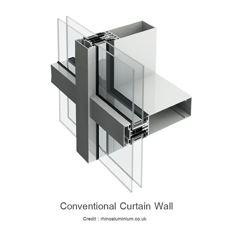 ระบบผนัง " Curtain Wall " คืออะไร มีกี่รูปแบบ และมีคุณสมบัติเด่นกับข้อควรระวังอย่างไรบ้าง ภาพประกอบ