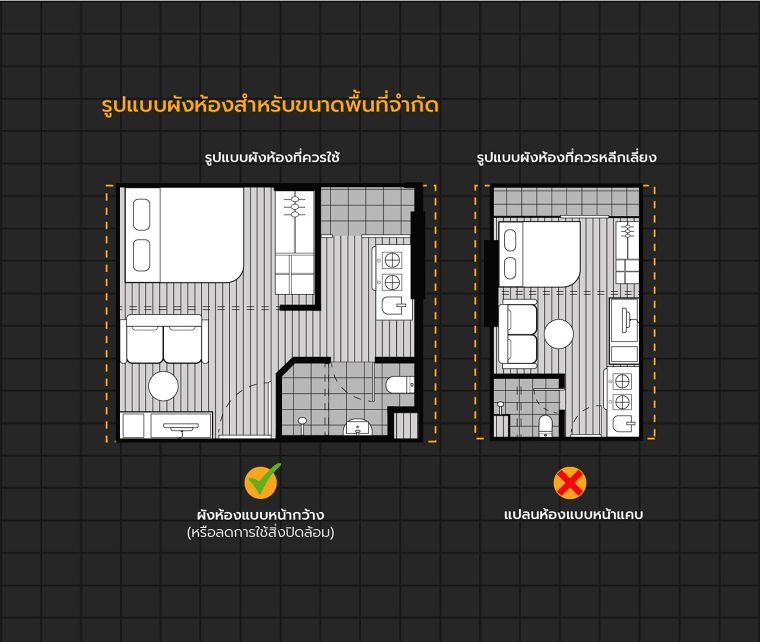 หลักการออกแบบภายใน คอนโดมิเนียมและอะพาร์ตเมนต์พื้นที่จำกัด | Wazzadu หลักการออกแบบภายใน คอนโดมิเนียมและอะพาร์ตเมนต์พื้นที่จำกัด | Wazzadu