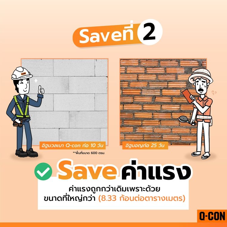 เลือกอิฐมวลเบาคิวคอน Save กว่าเดิมแน่นอน  ภาพประกอบ