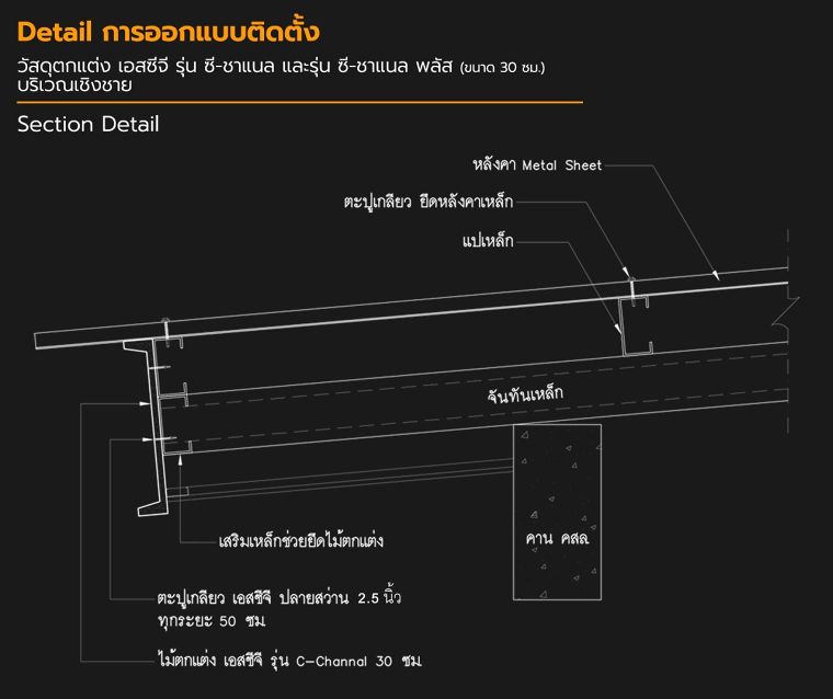 ดีเทลการออกแบบติดตั้งวัสดุตกแต่ง เอสซีจี รุ่น ซี-ชาแนล และรุ่น ซี-ชาแนล พลัส สำหรับงานตกแต่งภายนอกอาคาร (ผนัง ฟาซาด และหลังคา) ภาพประกอบ
