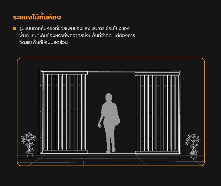 การออกแบบหรือเลือกฉากกั้นห้อง ให้เหมาะกับลักษณะพื้นที่ภายในอาคารที่พักอาศัย ภาพประกอบ