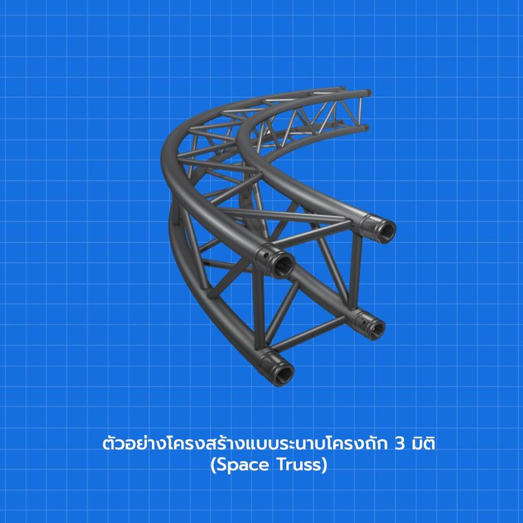 รูปแบบโครงสร้าง Space frame และ Space Truss ในงานสถาปัตยกรรมโครงสร้างเหล็ก ภาพประกอบ
