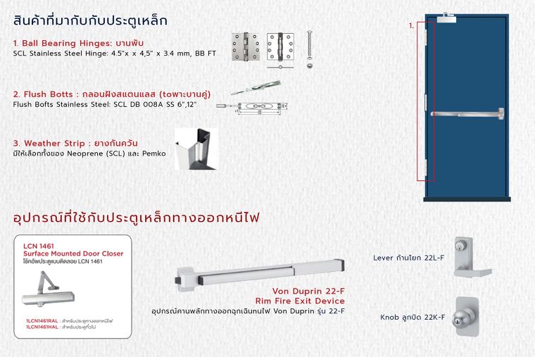 รวมสเปค! ประตูเหล็กที่ทนไฟ ทนเสียงสำหรับงานสถาปัตยกรรม จาก สกุลไทย ยูไนเต็ด ภาพประกอบ