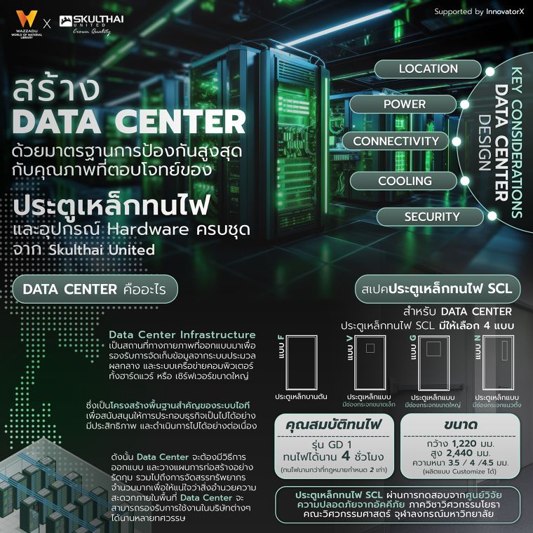 สร้าง Data Center ด้วยมาตรฐานการป้องกันสูงสุด กับคุณภาพที่ตอบโจทย์ของประตูเหล็กทนไฟ และอุปกรณ์ Hardware ครบชุด จาก Skulthai United ภาพประกอบ
