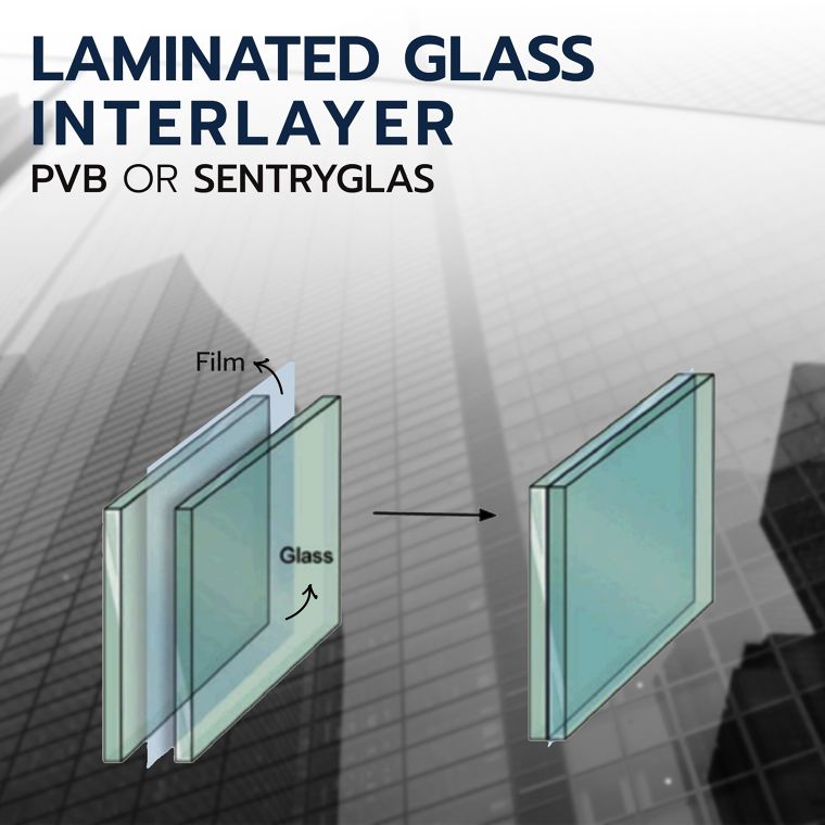 กระจกลามิเนตฟิล์ม SentryGlas vs. PVB เลือกแบบไหนให้ตอบโจทย์ความปลอดภัย ? (Laminated Glass PVB Film &  SentryGlas Film Safety Specification for Architecture) ภาพประกอบ