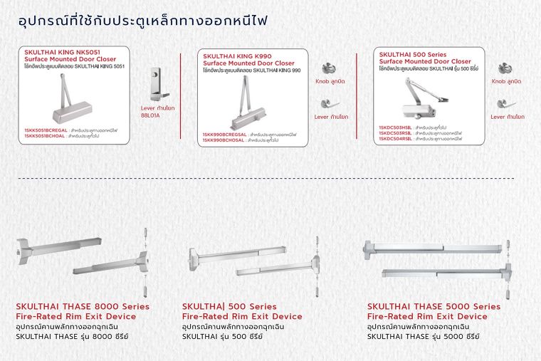 รวมสเปค! ประตูเหล็กที่ทนไฟ ทนเสียงสำหรับงานสถาปัตยกรรม จาก สกุลไทย ยูไนเต็ด ภาพประกอบ