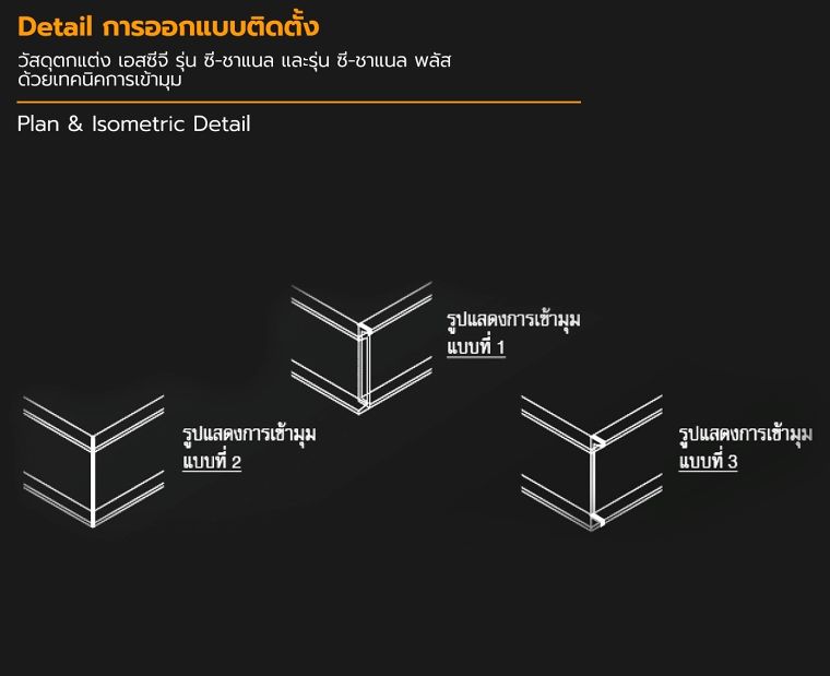 ดีเทลการออกแบบติดตั้งวัสดุตกแต่ง เอสซีจี รุ่น ซี-ชาแนล และรุ่น ซี-ชาแนล พลัส สำหรับงานตกแต่งภายนอกอาคาร (ผนัง ฟาซาด และหลังคา) ภาพประกอบ