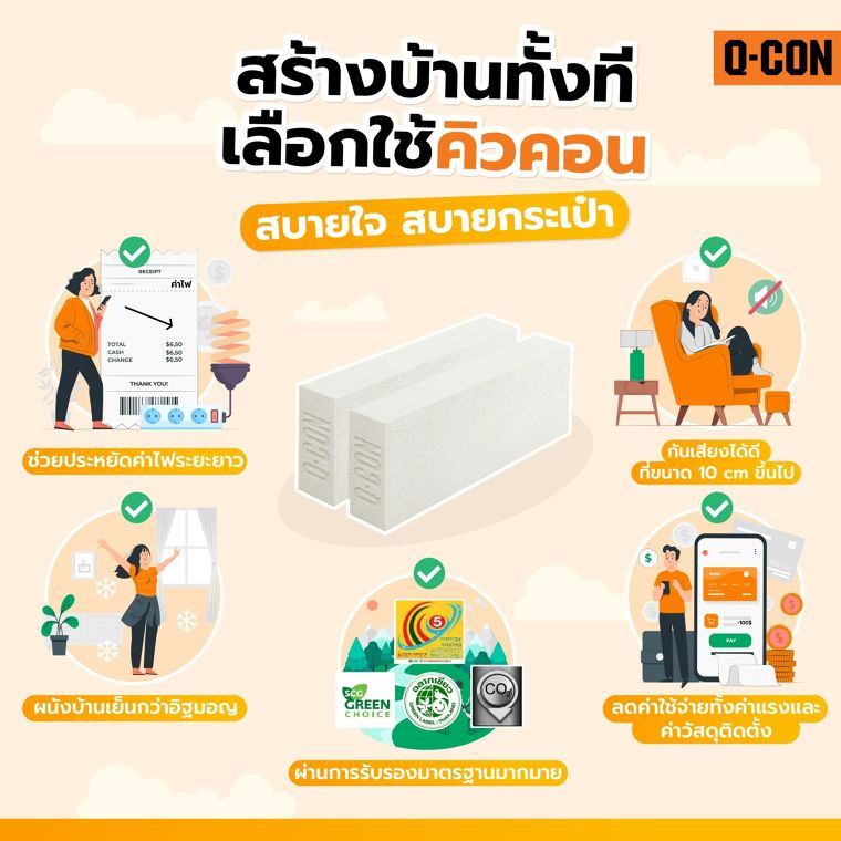 ประหยัดไฟได้จริง! เลือกวัสดุผนังที่ใช่ สบายใจตลอดชีวิต ภาพประกอบ