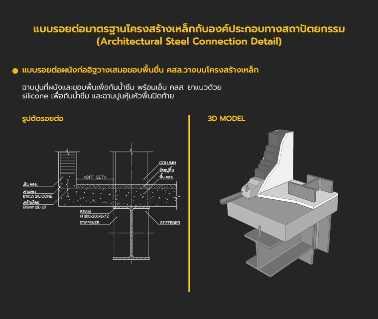 แบบรอยต่อมาตรฐานโครงสร้างเหล็กกับองค์ประกอบทางสถาปัตยกรรม (Architectural Steel Connection Detail) ภาพประกอบ