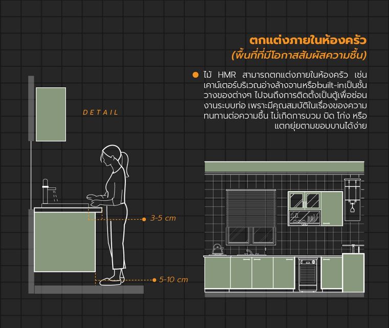 ไม้ HMR คืออะไร มีคุณสมบัติ และวิธีการนำไปใช้งานอย่างไร ? ภาพประกอบ