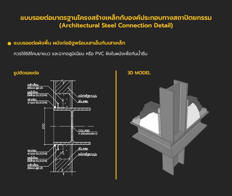 แบบรอยต่อมาตรฐานโครงสร้างเหล็กกับองค์ประกอบทางสถาปัตยกรรม (Architectural Steel Connection Detail) ภาพประกอบ