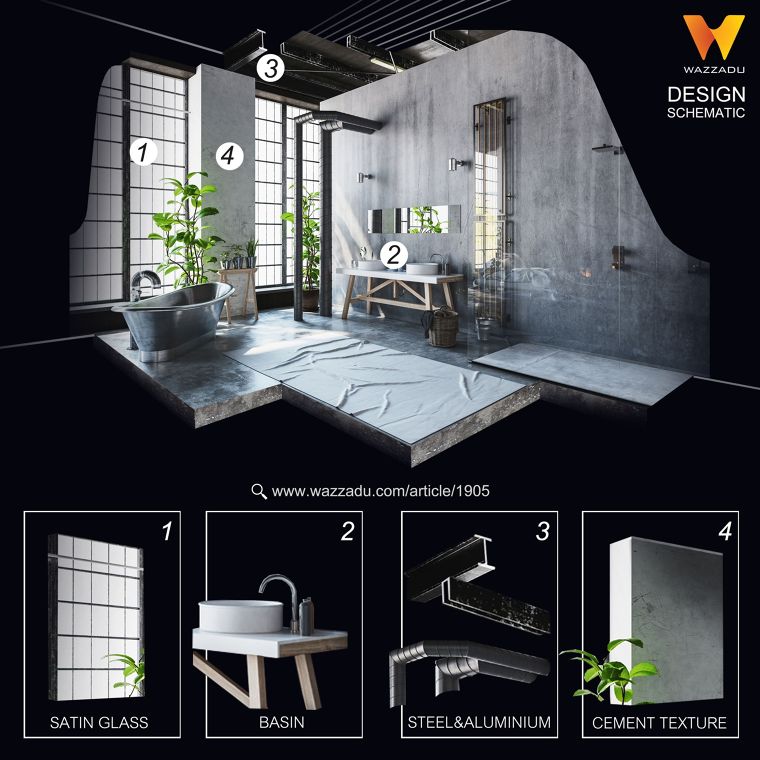 &nbsp;Design Schematic : Mood Tone