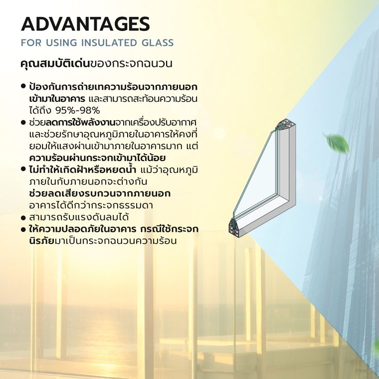 ข้อดี-ข้อควรระวังและข้อแนะนำในการใช้งานกระจกกันความร้อน  (Advantages, precautions and recommendations for using Insulated Glass)​ ภาพประกอบ