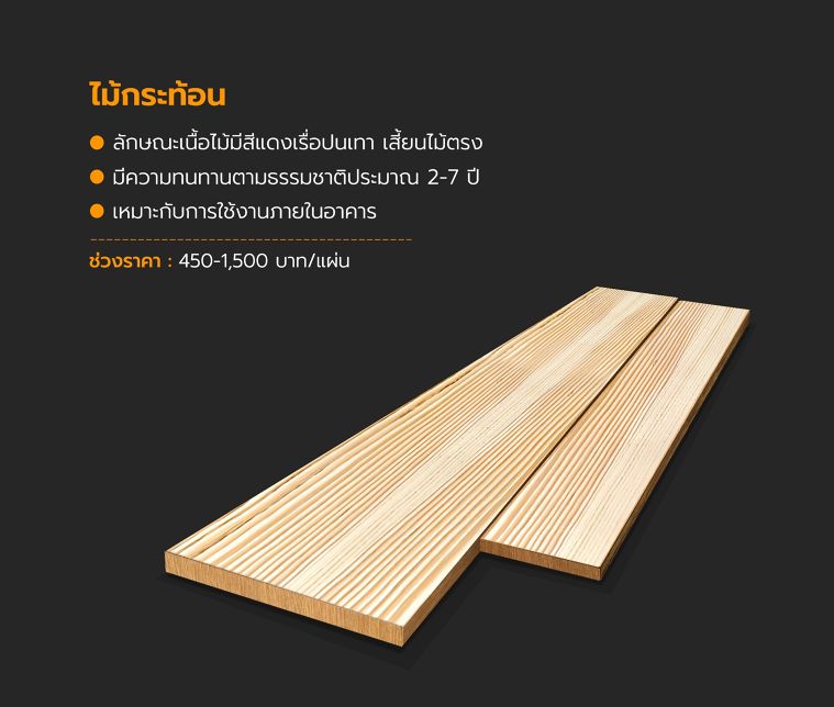 ไม้เนื้อแข็งปานกลาง ที่ใช้ในงานก่อสร้าง มีกี่ชนิด? ภาพประกอบ
