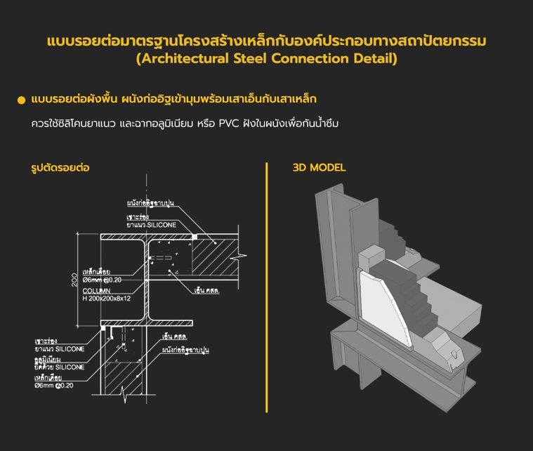 แบบรอยต่อมาตรฐานโครงสร้างเหล็กกับองค์ประกอบทางสถาปัตยกรรม (Architectural Steel Connection Detail) ภาพประกอบ