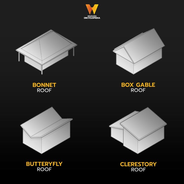 รูปแบบหลังคาในงานสถาปัตยกรรม Types of Roofs in Architectural ภาพประกอบ
