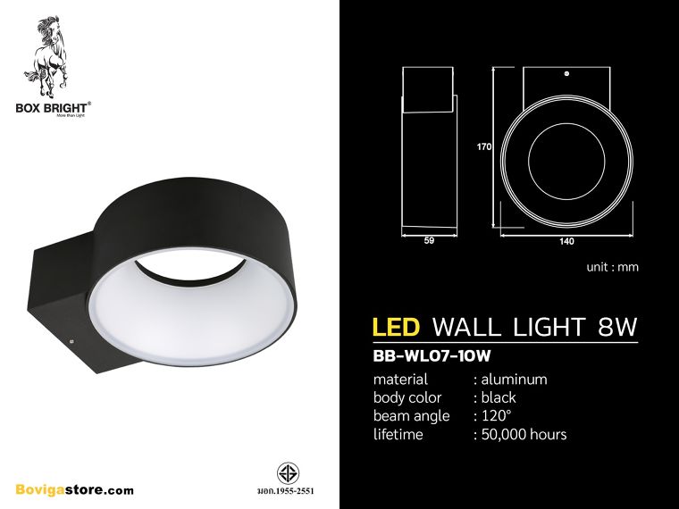 ทำไมโรงแรมถึงหันมาใช้หลอดไฟ LED ในการตกแต่งแสงไฟ?! ภาพประกอบ