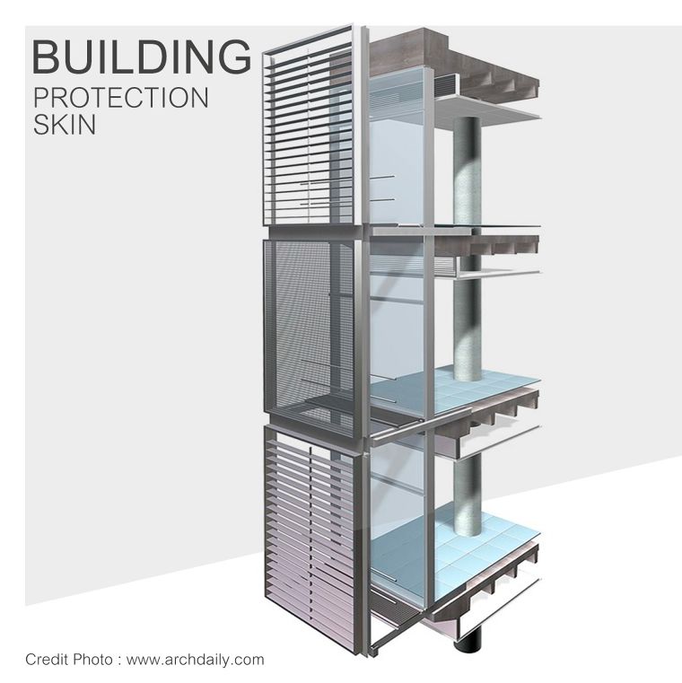 Double-Skin Facade คืออะไร และจะมีผลต่องานสถาปัตยกรรมอย่างไร ภาพประกอบ