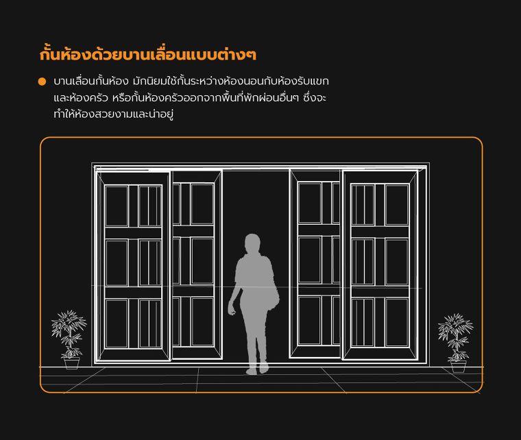 การออกแบบหรือเลือกฉากกั้นห้อง ให้เหมาะกับลักษณะพื้นที่ภายในอาคารที่พักอาศัย ภาพประกอบ