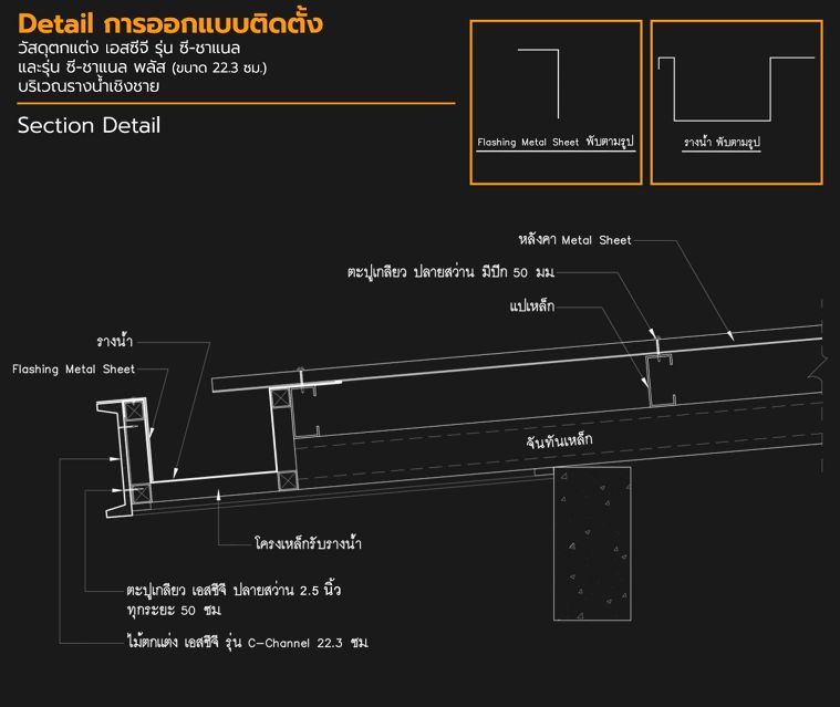 ดีเทลการออกแบบติดตั้งวัสดุตกแต่ง เอสซีจี รุ่น ซี-ชาแนล และรุ่น ซี-ชาแนล พลัส สำหรับงานตกแต่งภายนอกอาคาร (ผนัง ฟาซาด และหลังคา) ภาพประกอบ