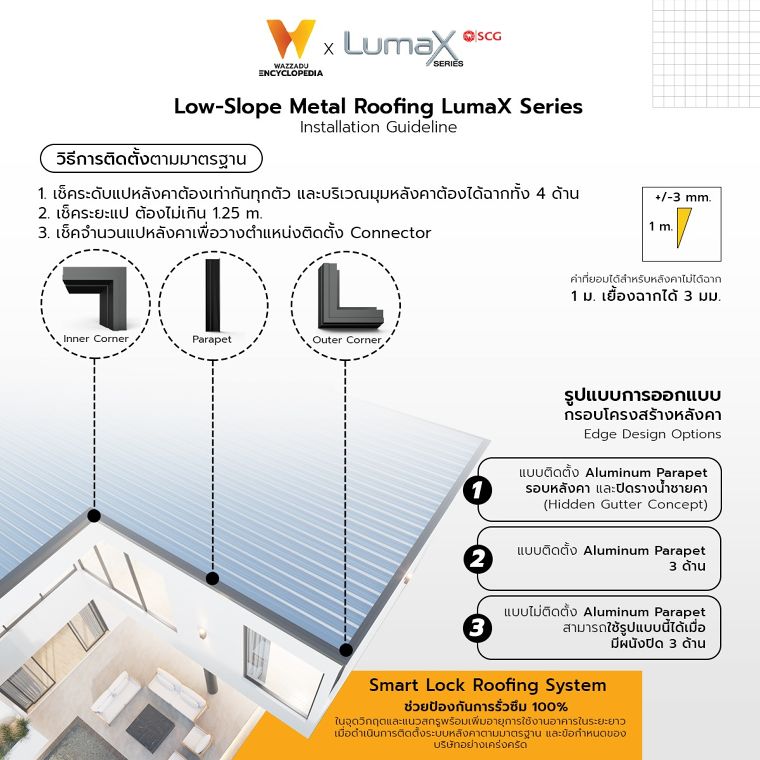 การเลือกใช้วัสดุสำหรับงานออกแบบหลังคาความลาดชันต่ำแต่ละรูปแบบ มีความต่างกันอย่างไร (Material Specification for Low Slope Roofing Design in Architectural) ภาพประกอบ