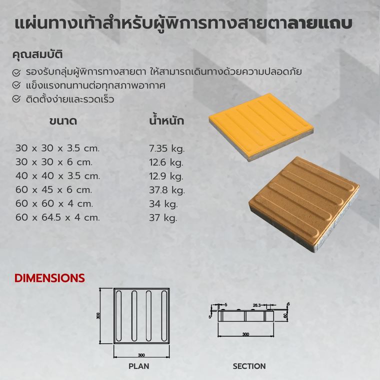 แจกลิส! รวมข้อมูลผลิตภัณฑ์คอนกรีตจาก CCP Pavingstone ภาพประกอบ
