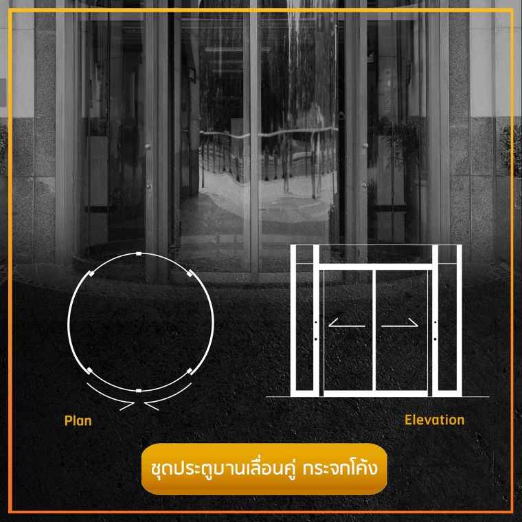 รวมข้อมูลวัสดุศาสตร์ และรูปแบบประตูบานเลื่อนแต่ละประเภท (Sliding Doors)  ภาพประกอบ