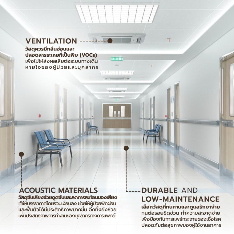 หลักการเลือกใช้วัสดุในการออกแบบโรงพยาบาล (Material Specification for Hospital Design) ภาพประกอบ