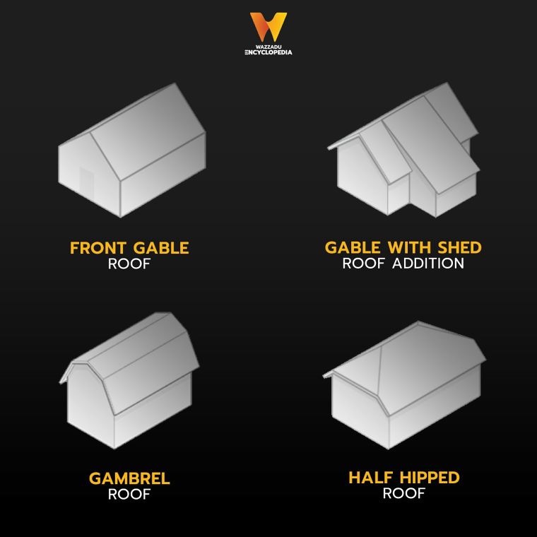 รูปแบบหลังคาในงานสถาปัตยกรรม Types of Roofs in Architectural ภาพประกอบ