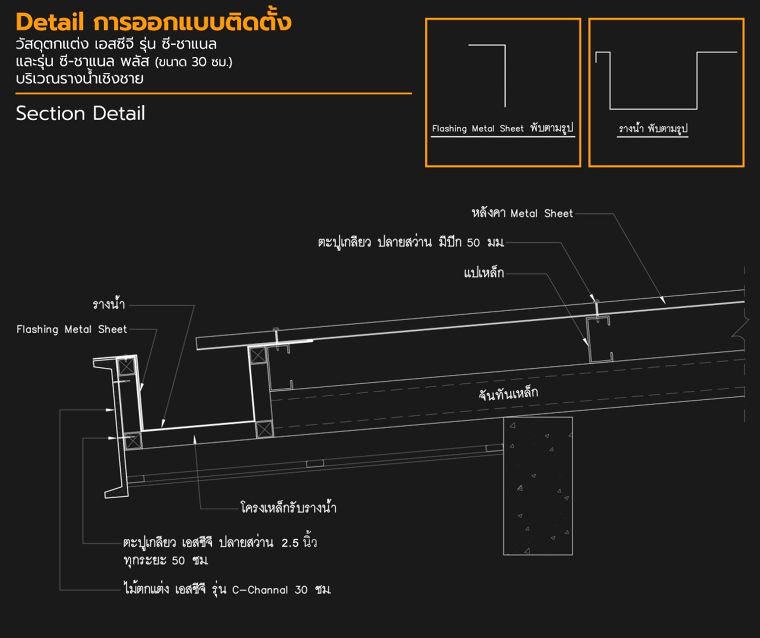 ดีเทลการออกแบบติดตั้งวัสดุตกแต่ง เอสซีจี รุ่น ซี-ชาแนล และรุ่น ซี-ชาแนล พลัส สำหรับงานตกแต่งภายนอกอาคาร (ผนัง ฟาซาด และหลังคา) ภาพประกอบ