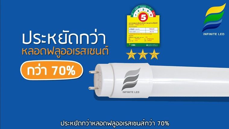 ข้อดีของการเปลี่ยนมาใช้หลอด LED ช่วยประเทศชาติ ภาพประกอบ