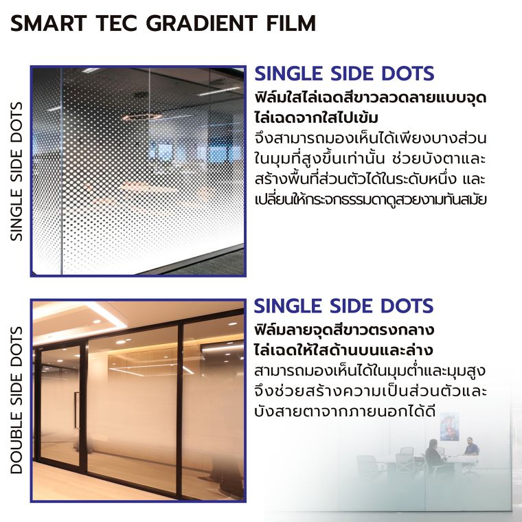 Well-being office Design “ออฟฟิศสุขภาพดี” เพิ่ม Productivity ได้จริงไหม? How Office Design Impacts Employee Productivity & Satisfaction? ภาพประกอบ