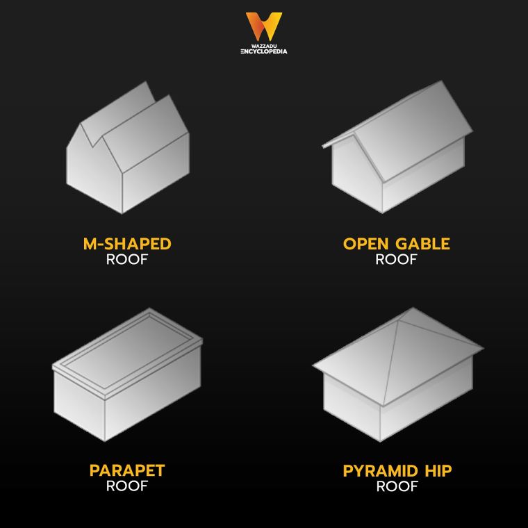 รูปแบบหลังคาในงานสถาปัตยกรรม Types of Roofs in Architectural ภาพประกอบ