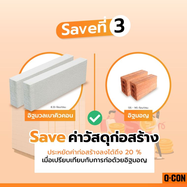 เลือกอิฐมวลเบาคิวคอน Save กว่าเดิมแน่นอน  ภาพประกอบ