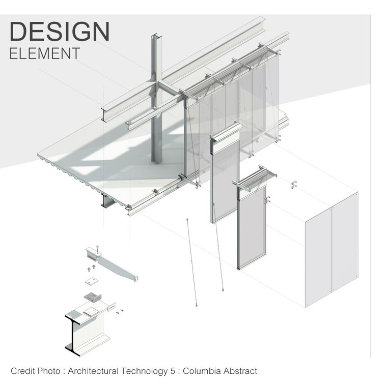 Double-Skin Facade คืออะไร และจะมีผลต่องานสถาปัตยกรรมอย่างไร ภาพประกอบ