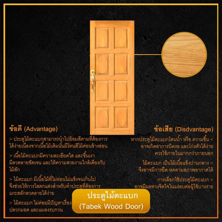 เปรียบเทียบคุณสมบัติ และข้อดี-ข้อเสีย ประตูไม้สัก และประตูไม้จริง 9 ชนิด  ภาพประกอบ